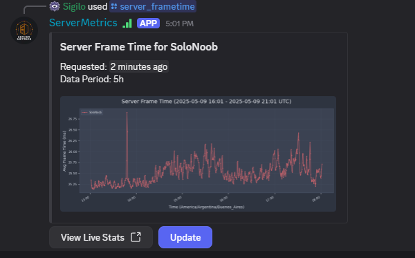 ServerMetrics - Screenshot 2