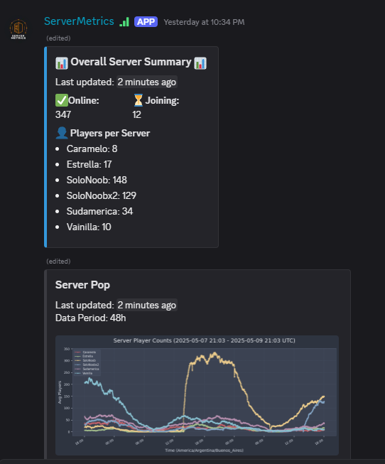 ServerMetrics - Screenshot 3