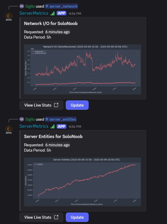 ServerMetrics - Screenshot 4