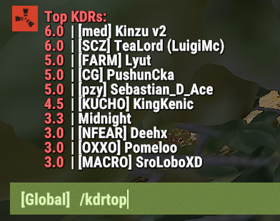 KDR plugin - Advanced Kill/Death ratio tracking system with detailed statistics, leaderboards, and player rankings. screenshot 2