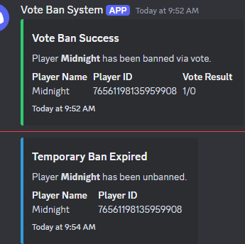 VoteBan plugin - Community-driven ban system enabling players to vote on temporary or permanent bans. screenshot 2